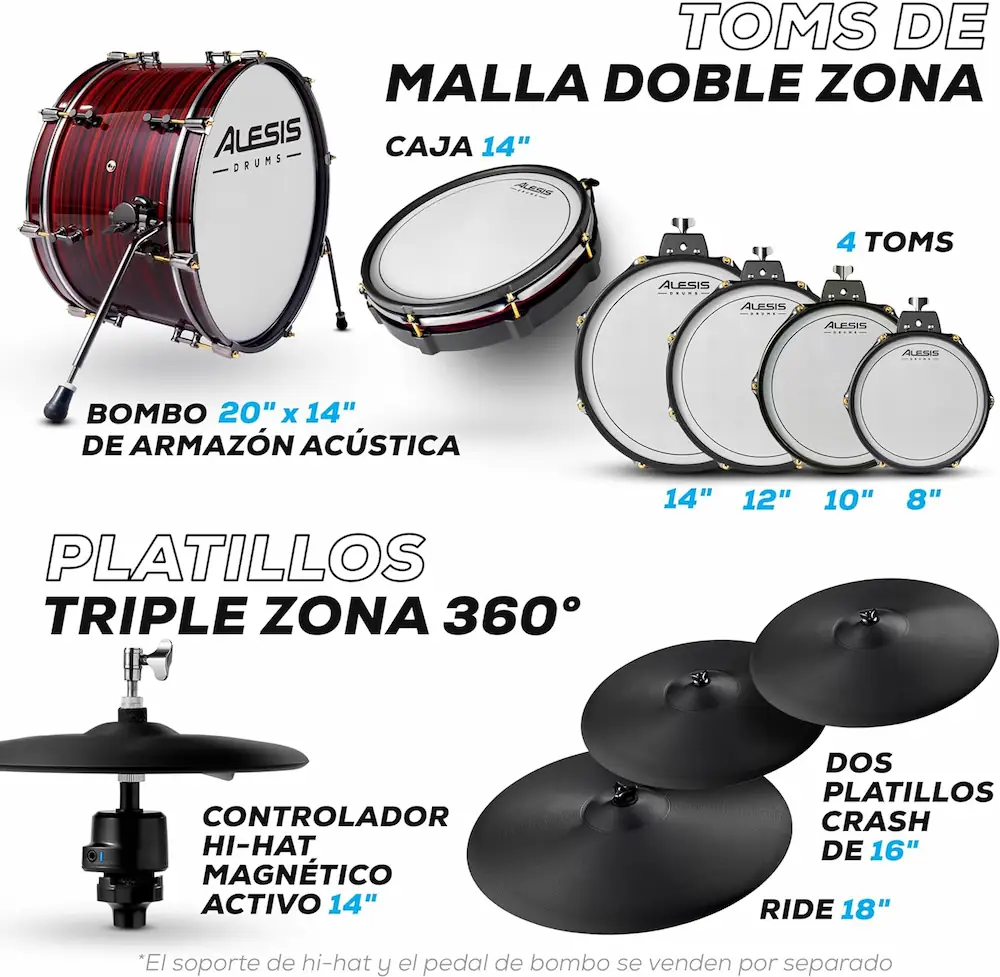 Toms Alesis Strata Prime