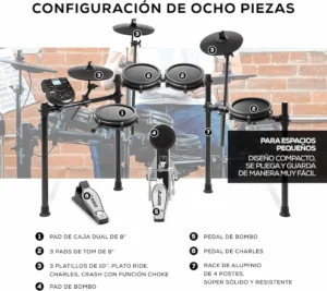 Partes de una batería electrónica